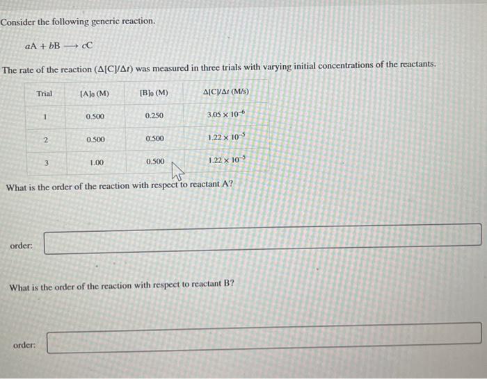 Solved Consider the following generic reaction. a A+b B cC | Chegg.com