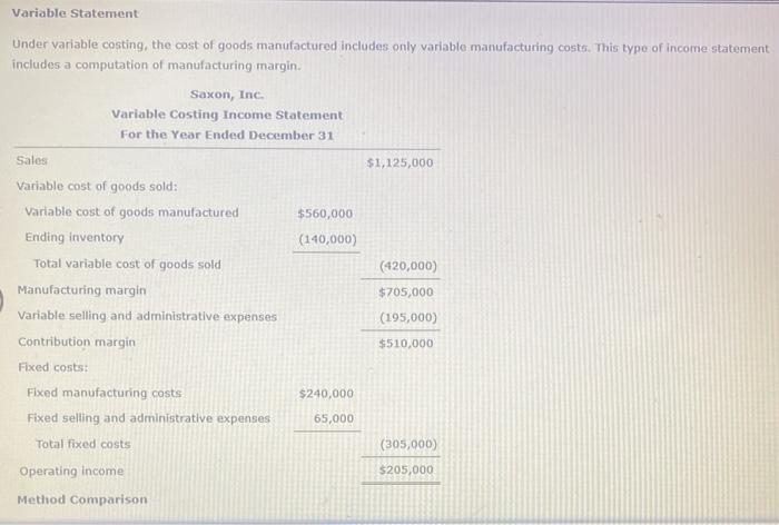 Solved Absorption vs. Variable Operating income is one of | Chegg.com