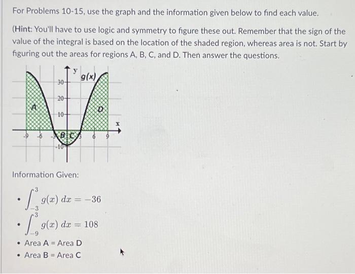 Solved For Problems 10-15, use the graph and the information | Chegg.com
