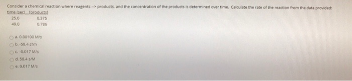 Solved Consider a chemical reaction where reagents products, | Chegg.com