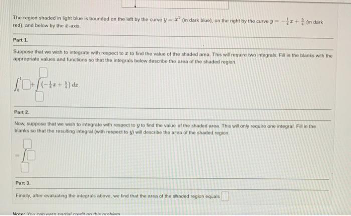 Solved Below, we see a region bounded by two curves and the | Chegg.com