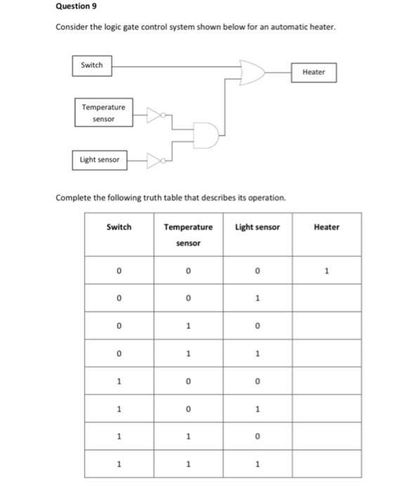 Solved Question 9 Consider the logic gate control system