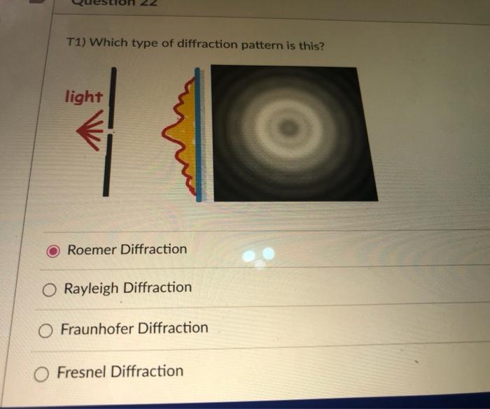 Solved T1) Which type of diffraction pattern is this? light | Chegg.com