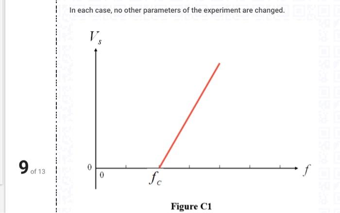 Solved Figure C1 shows a graph of the stopping potential | Chegg.com