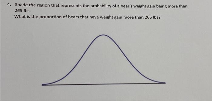 Solved Shade the region that represents the probability of a | Chegg.com