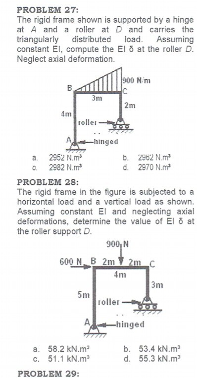 Solved PROBLEM 27: The rigid frame shown is supported by a | Chegg.com