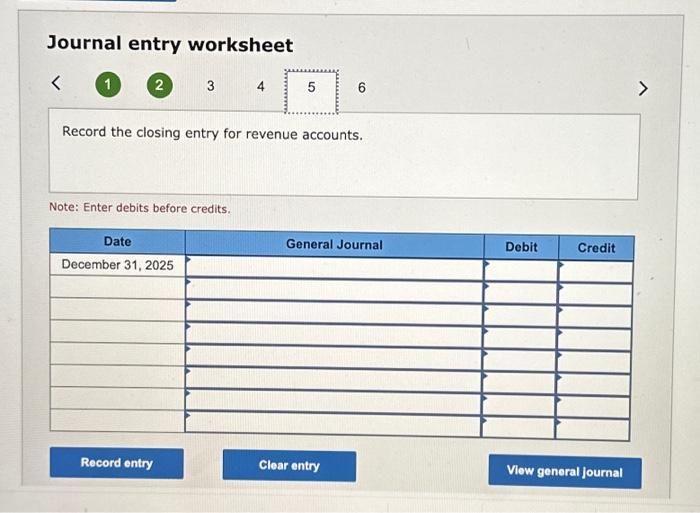 Solved Journal Entry Worksheet Record The Closing Entry For | Chegg.com