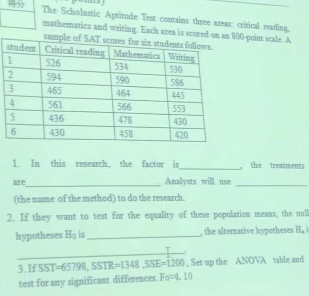 Solved The Scholastic Aptitude Test contains three areas: | Chegg.com