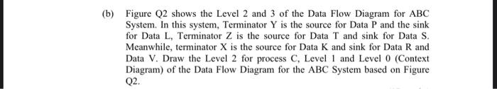 (b) Figure Q2 shows the Level 2 and 3 of the Data | Chegg.com