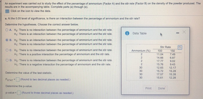 Solved An experiment was carried out to study the effect of | Chegg.com