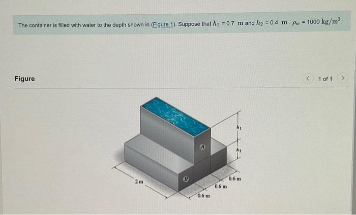 Solved Part C And D Only, A And B Are Already Solved. | Chegg.com