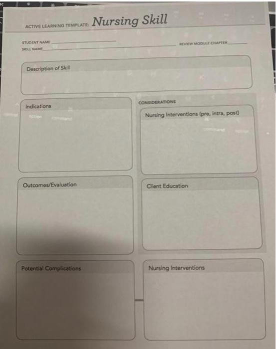 Nursing Skill ACTIVE LEARNING TEMPLATE STUDENT NAM SRL NAME Description of Skin CONSIDERATIONS Indications Nursing Interventi