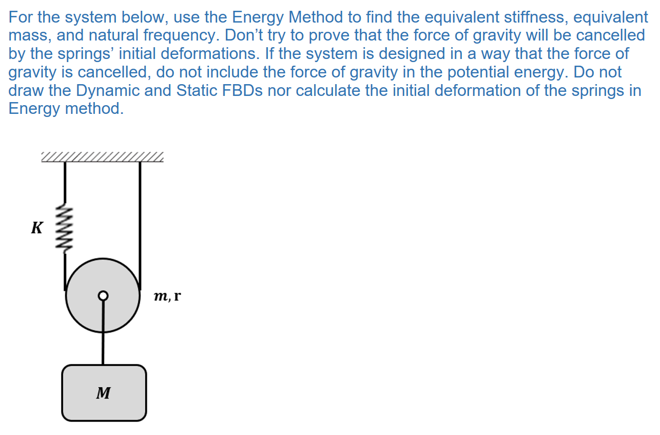 Solved For the system below, use the Energy Method to find | Chegg.com