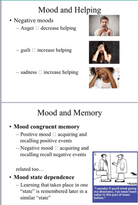 types of negative moods