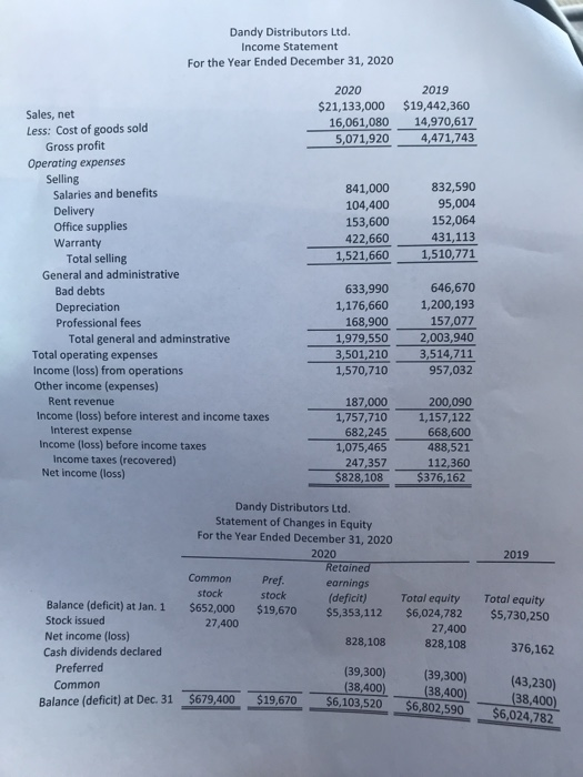 Solved Before you begin, print out all the pages in this