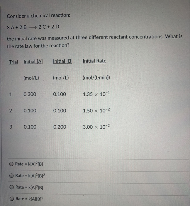 Solved Consider a chemical reaction: 3 A + 2B-2 C + 2D the | Chegg.com