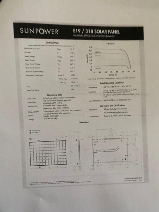 Solved Problem #2 (50 pts) A vendor of solar PV modules has | Chegg.com