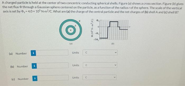 Solved A charged particle is held at the center of two | Chegg.com