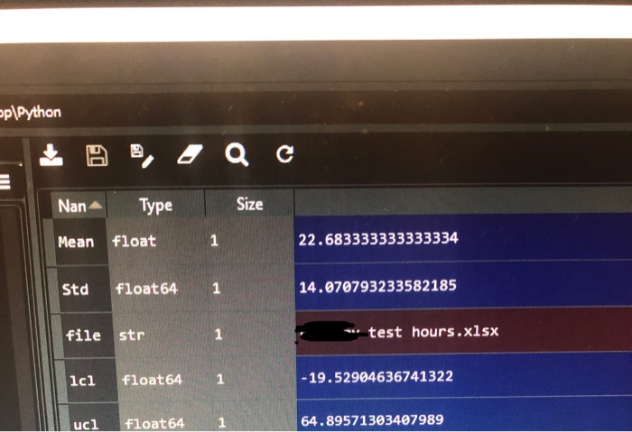 Solved using python (spyder) (andaconda 3)how do i plot the | Chegg.com