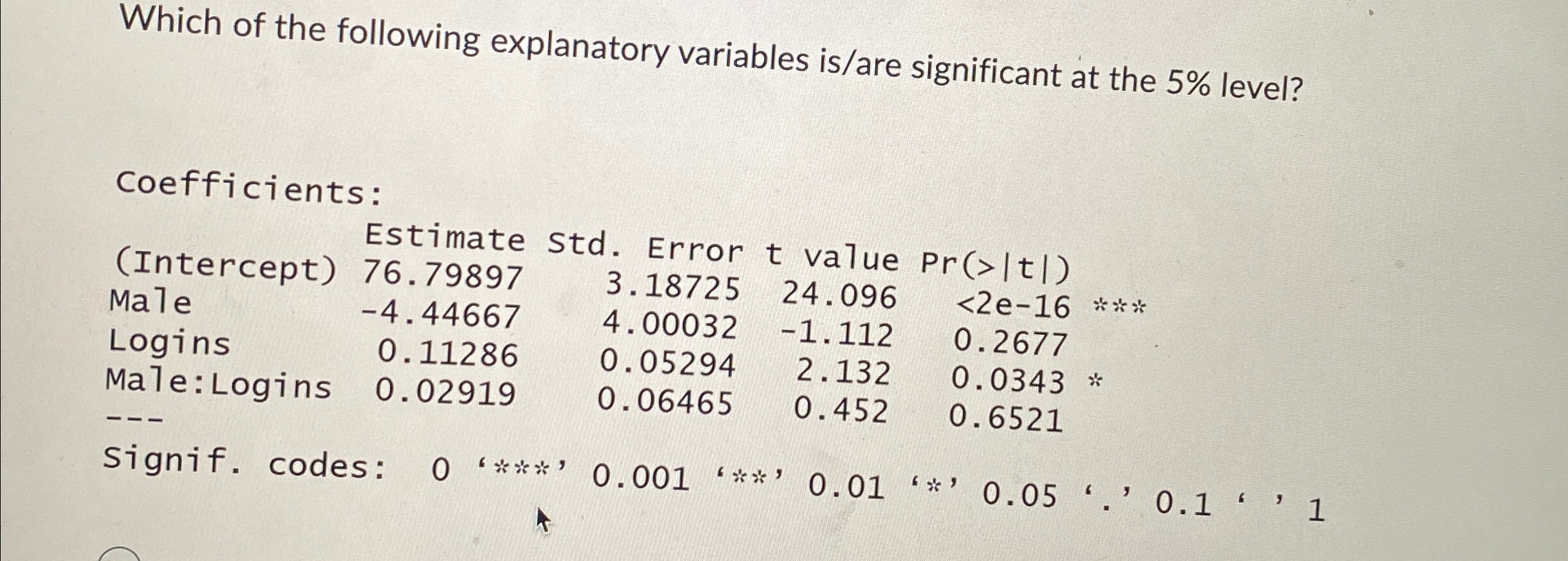Solved Which of the following explanatory variables is/are | Chegg.com