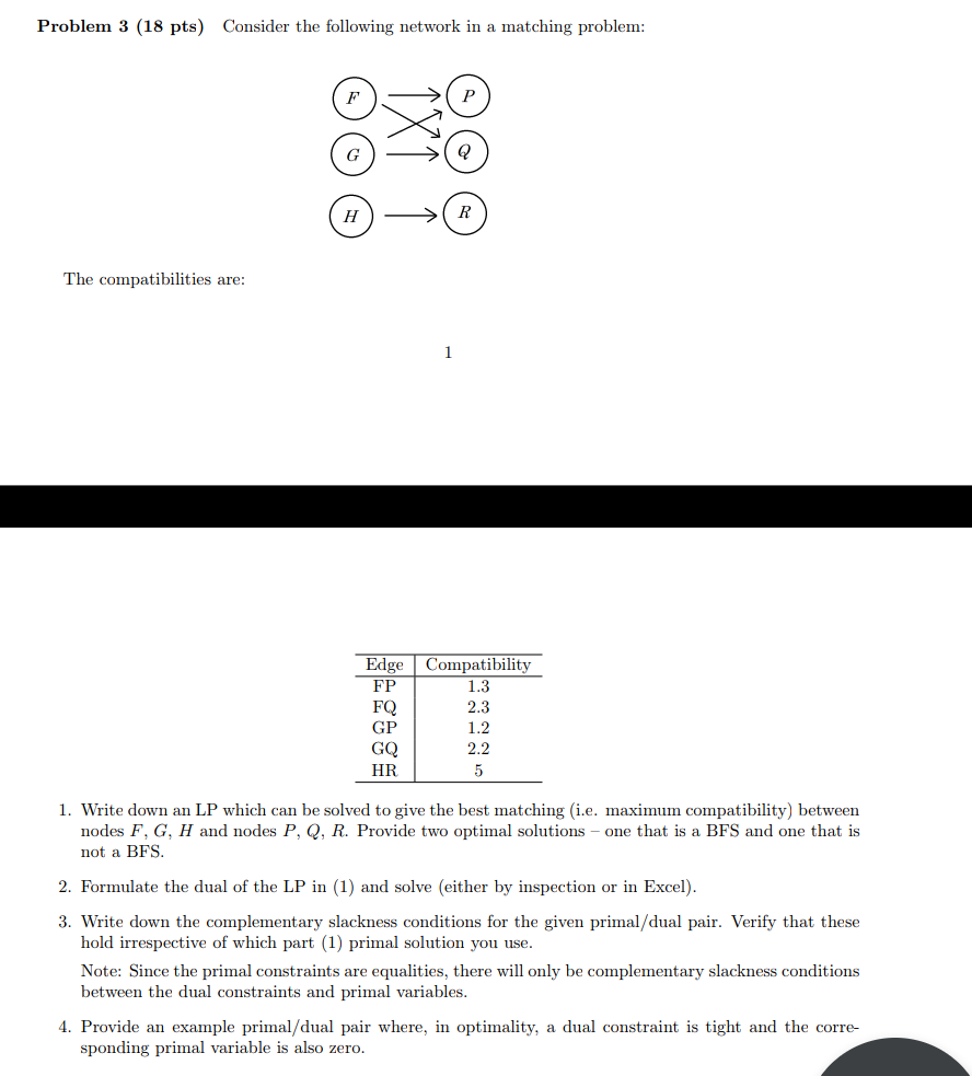 Solved Problem 3 (18 pts) Consider the following network in | Chegg.com
