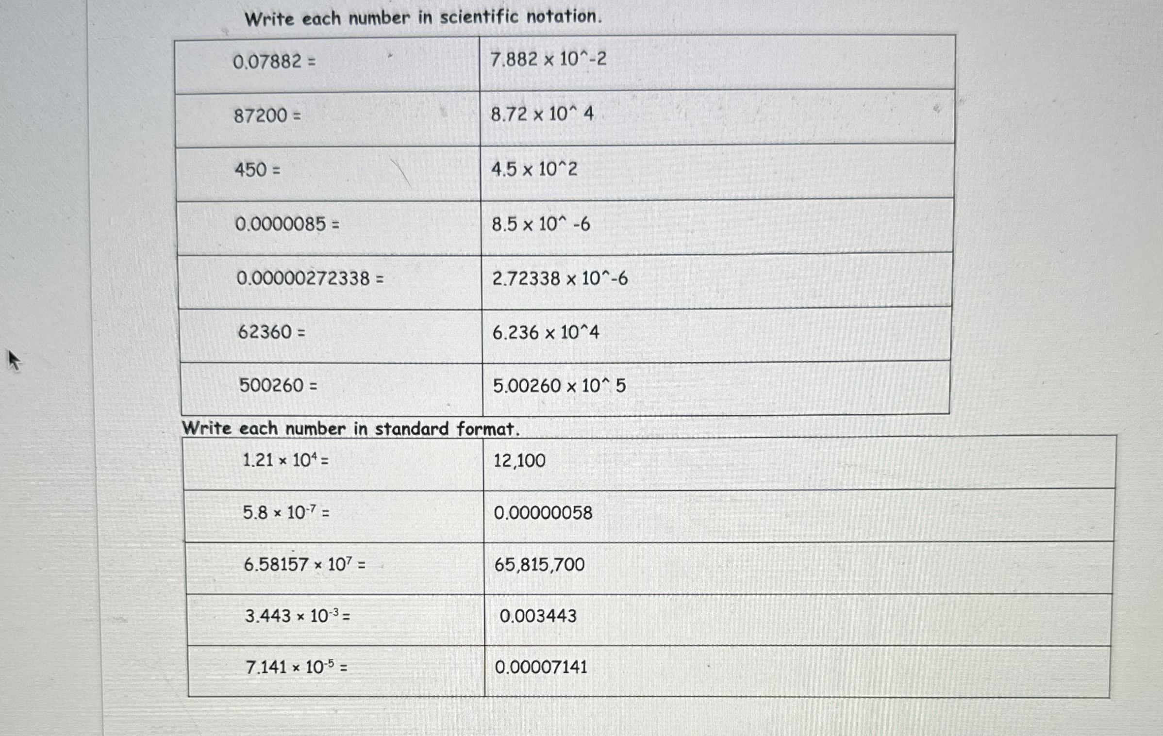 Solved Write each number in scientific | Chegg.com