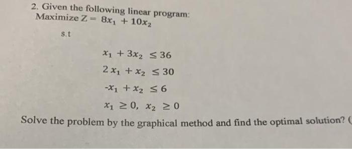 Solved 2 Given The Following Linear Program Maximize