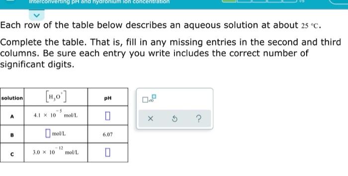 Solved Interconverting PH And Hydronium Each Row Of The Chegg