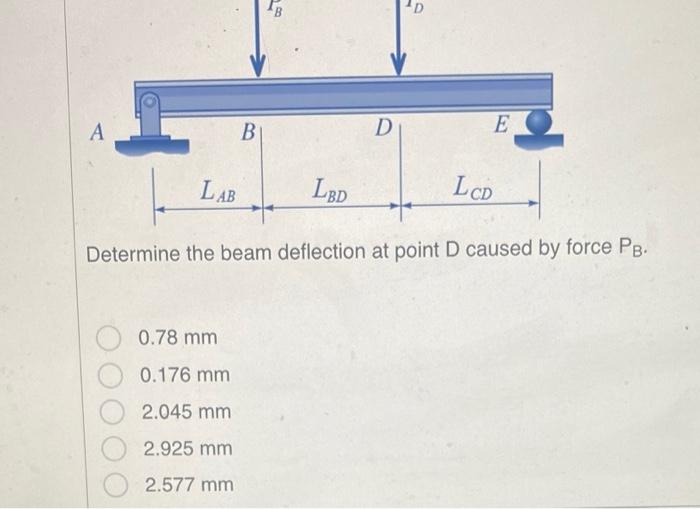 Solved The simply supported beam shown consists of a section | Chegg.com