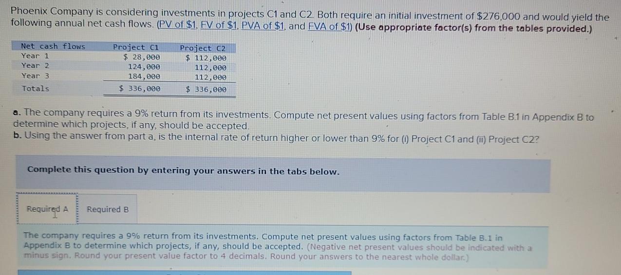 Solved Phoenix Company Is Considering Investments In | Chegg.com