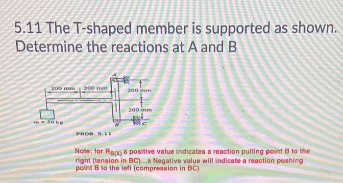 Solved 5.11 The T-shaped member is supported as shown. | Chegg.com