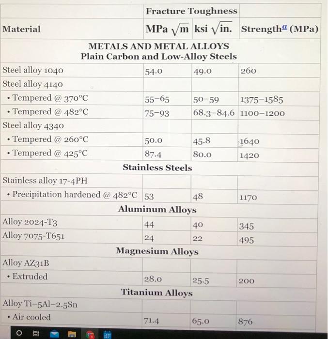 solved-atin-walled-cylindrical-pressure-vessel-similar-to-chegg