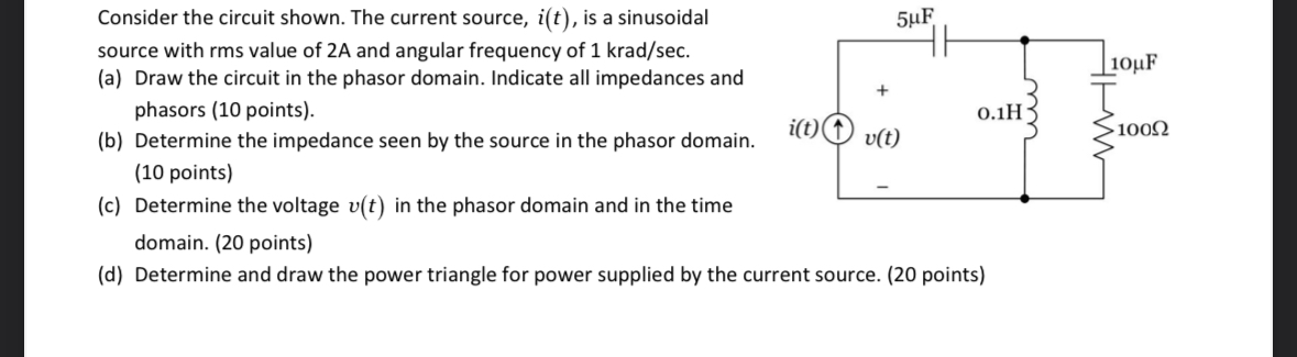 Solved Consider the circuit shown. The current source, i(t), | Chegg.com