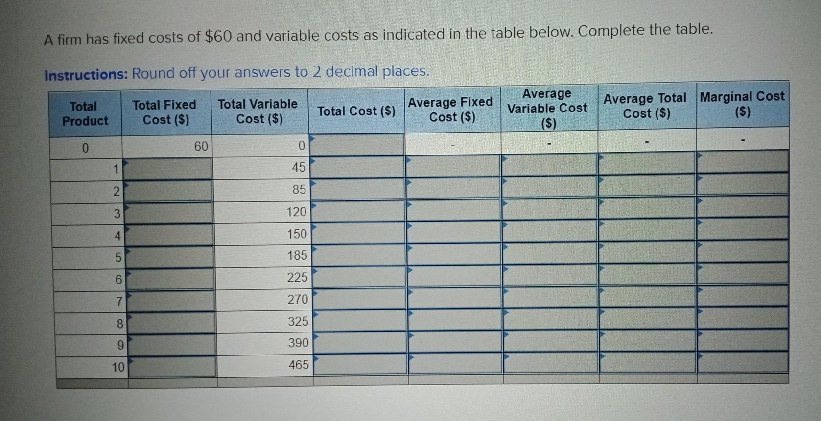 solved-a-firm-has-fixed-costs-of-60-and-variable-costs-as-chegg