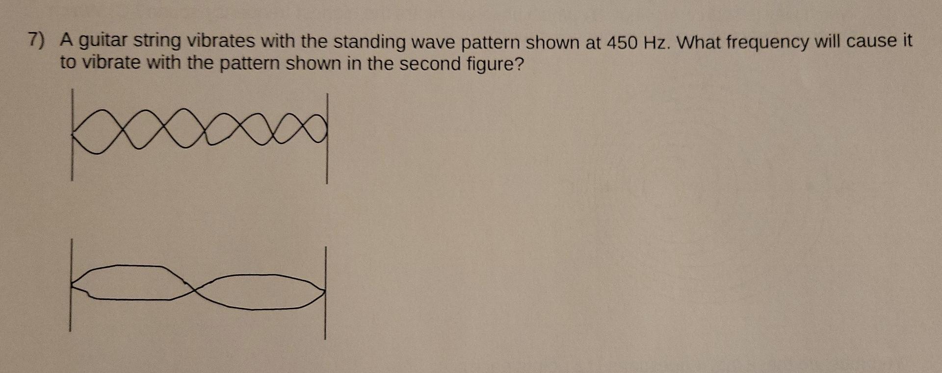 Solved 7) A guitar string vibrates with the standing wave