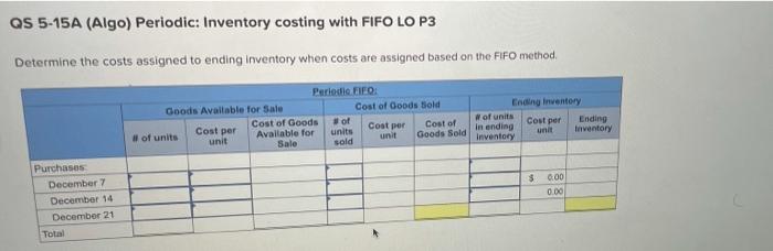 Solved Determine The Cost Assigned To Ending Inventory When 9799