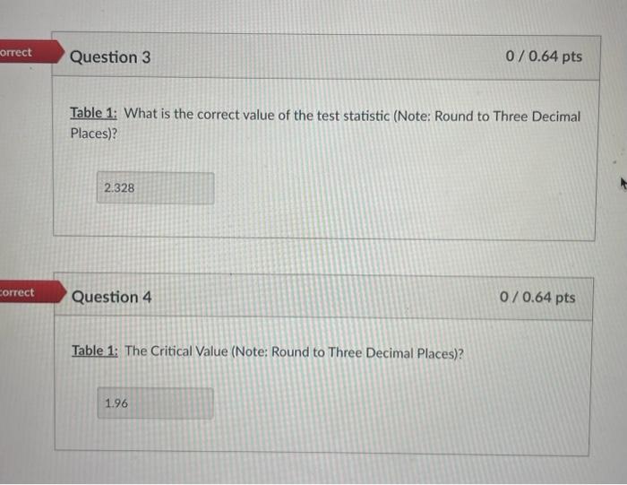 Solved Answer the following SIX questions based upon the | Chegg.com