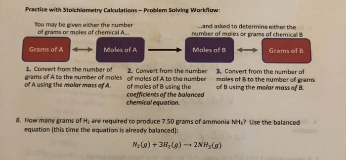 Solved Practice with Stoichiometry Calculations - Problem | Chegg.com