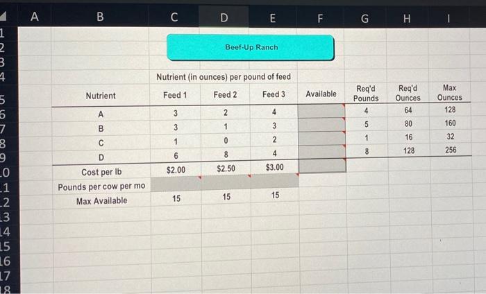 14. Use Solver to create a Sensitivity Report for | Chegg.com