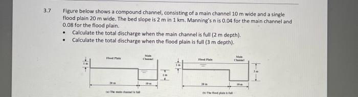 Solved 7. Figure below shows a compound channel, consisting | Chegg.com