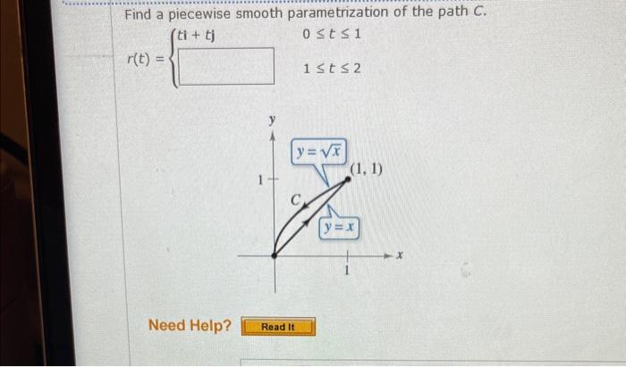 Solved Find a piecewise smooth parametrization of the path | Chegg.com