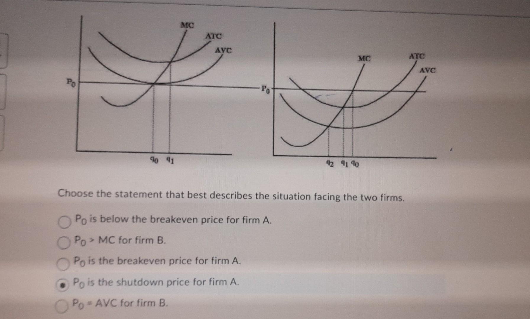 Solved Refer to the following diagram, where firms A and B | Chegg.com