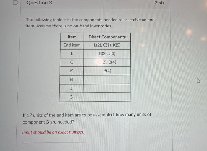 Solved The Following Table Lists The Components Needed To | Chegg.com