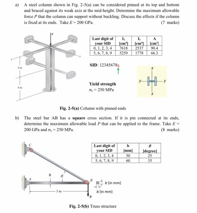 Solved a) A steel column shown in Fig. 2-5(a) can be | Chegg.com