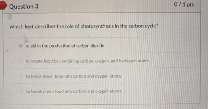 solved-question-3-0-1-pts-which-best-describes-the-role-of-chegg