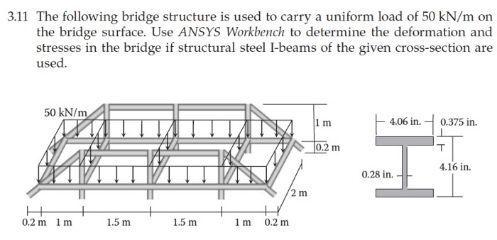 3.11 The following bridge structure is used to carry | Chegg.com