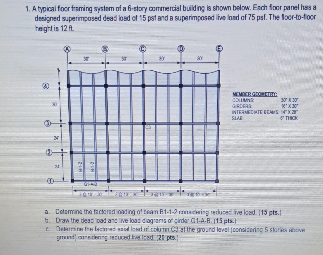 Solved A typical floor framing system of a 6 -story | Chegg.com