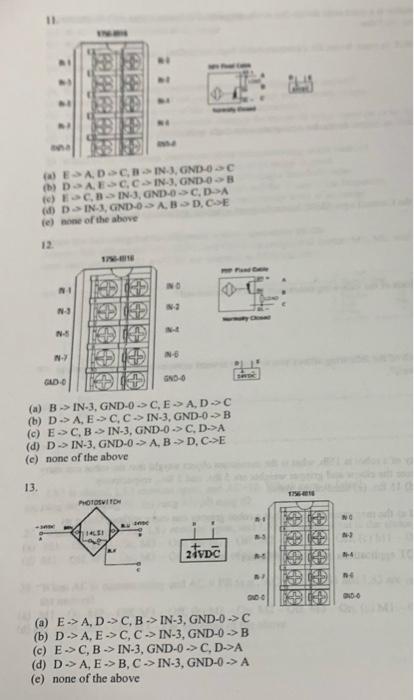 ANVE Exam Cram Review