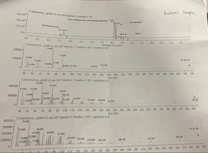 Solved how do i find the H1 and C13 spectra using this | Chegg.com