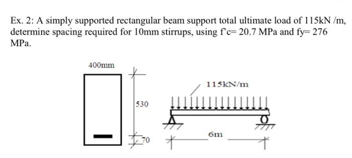 Solved Ex. 2: A Simply Supported Rectangular Beam Support | Chegg.com